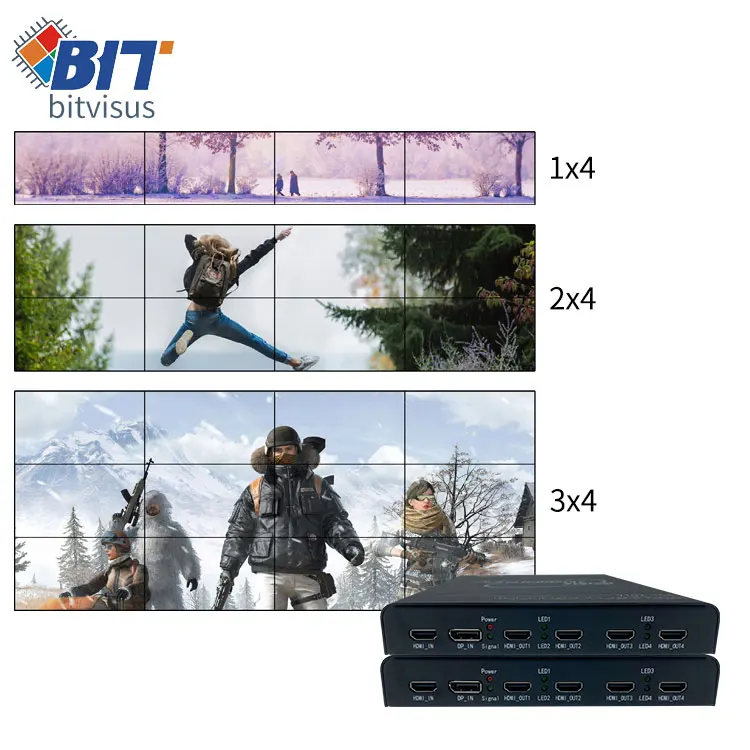 Видеоконтроллер Bitvisus DVI DP 1X4 2X2 3X4 4X3 4k матричный разделитель для ТВ и видео