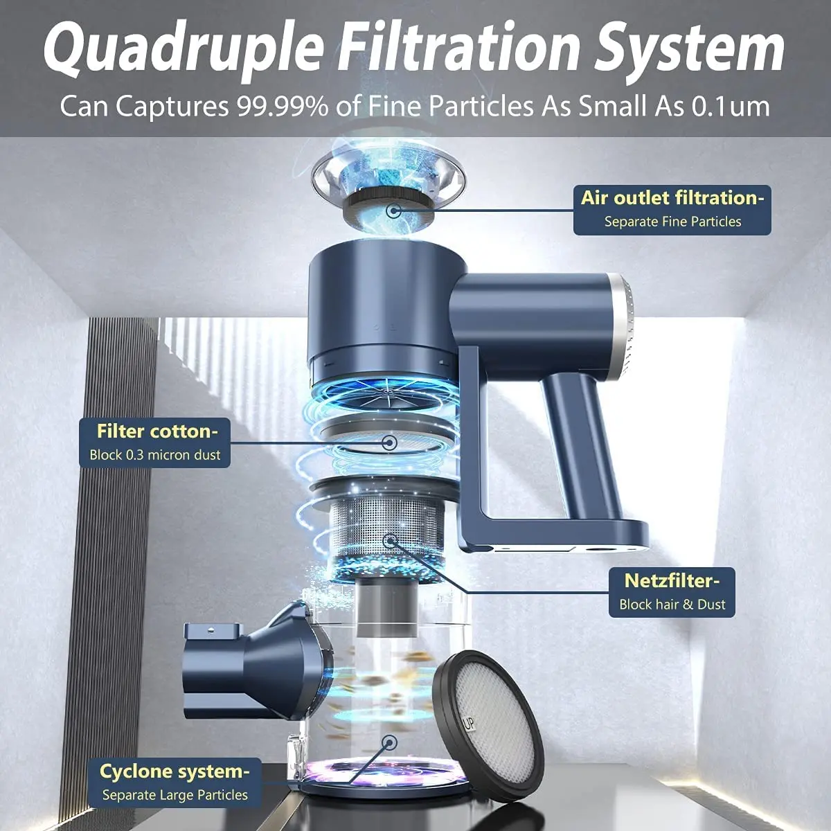 Самый популярный товар 2022 года высококачественный ручной беспроводной пылесос