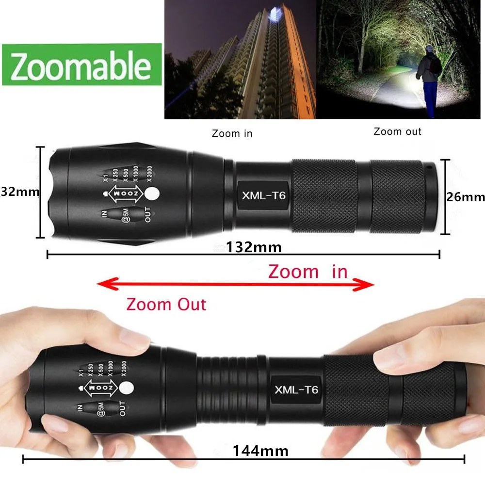 Plastic box 5 Lighting Modes led flashlight 1200mAh 18650 Li-ion battery Charger with USB cable