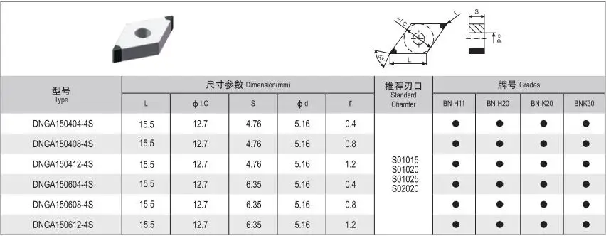 /Hf62f6e3b8b544136b593a480a4683c141