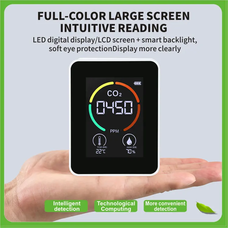 2022 Mini Co2 Meter Classroom Carbon Dioxide Meter Air Quality Monitor Analyzers Co2 Meter with Temperature Humidity Display