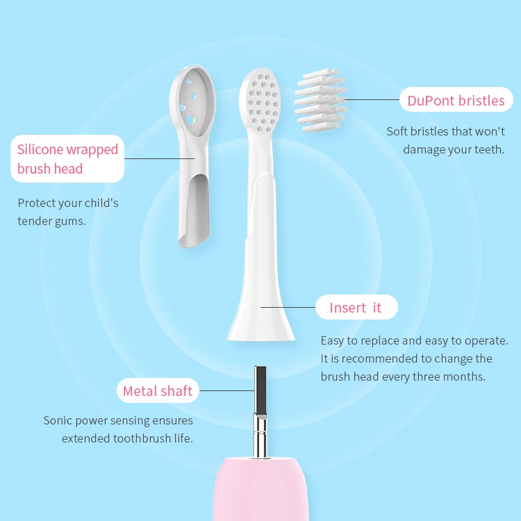 Детские мягкие головки для зубной щетки, забота о деснах вашего ребенка, головки для электрической зубной щетки, сменные головки для детской зубной щетки