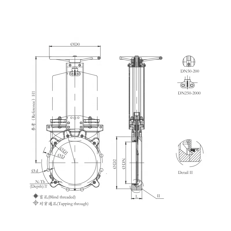 Qbseries DN400mm 16 дюймов ручной non поднимая клапан с гильотинными ножницами #