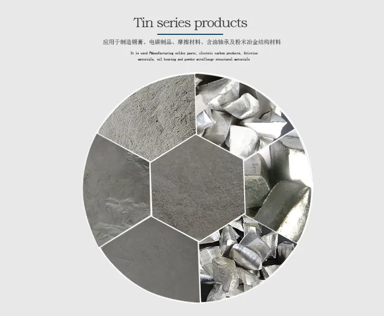 7Tin-series750-607