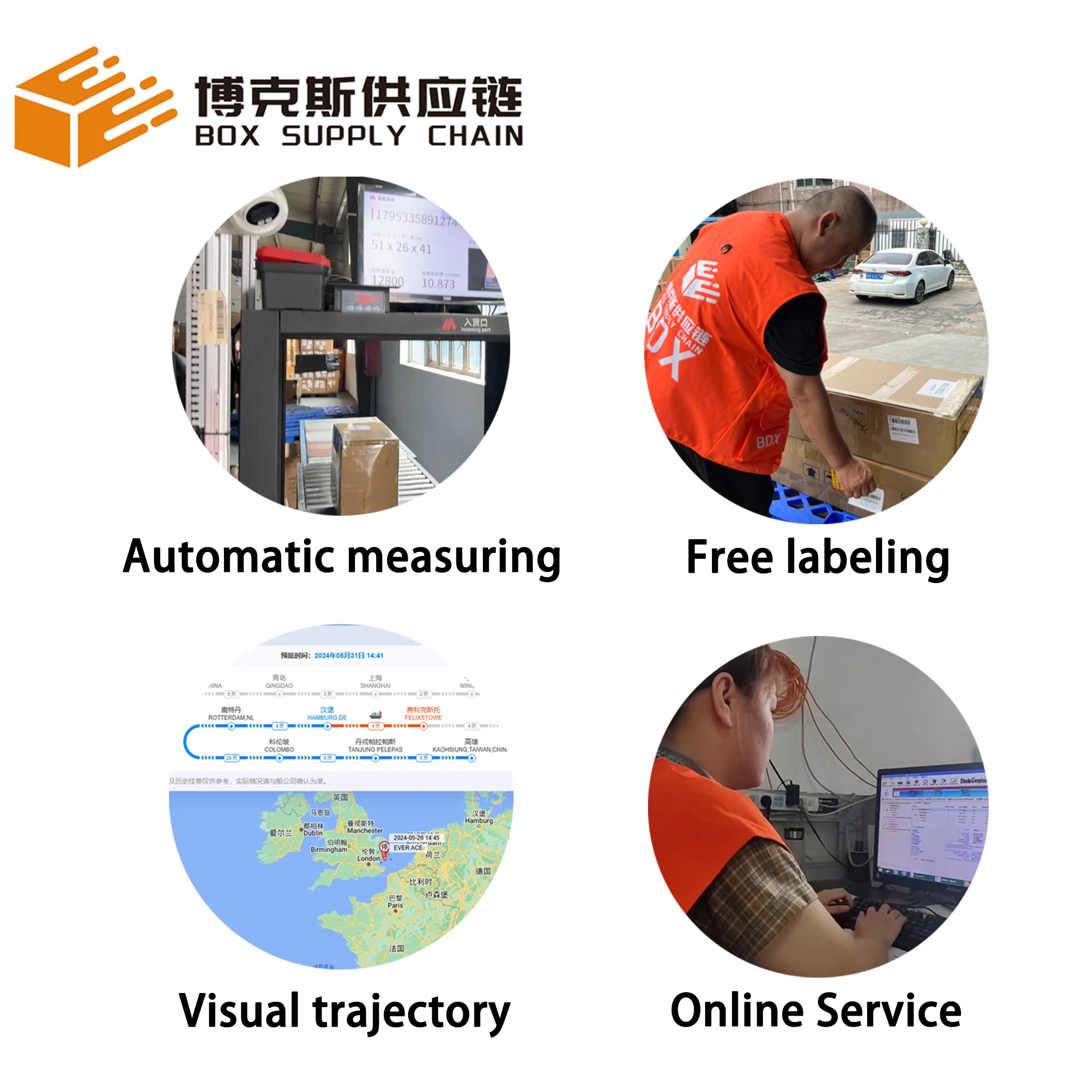 Top Sale Cheap Freight Forwarder Logistic Agent International Trucking to France FR DDP FBA, Safe Reliable Stable Fast