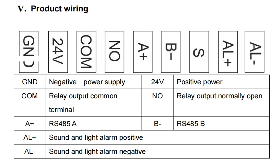 STC40 Industrial 4-in-1 Sensitive Gas Alarm Monitor Fixed Toxic and Combustible Gas Detector Fire Alarm Product Category