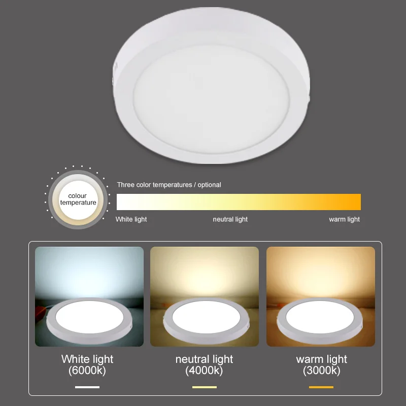 Home Office Indoor Lighting IP20 Frameless Led 6W Surface Panel Light With Isolated Driver