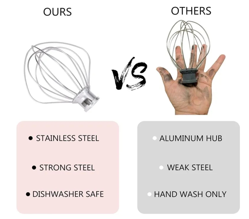 KN256WW 6-Wire Whip Attachment for KitchenAid 6 Quart Bowl-Lift Stand Mixer Accessory Replacement, Egg Cream Stirrer, Cakes Mayo