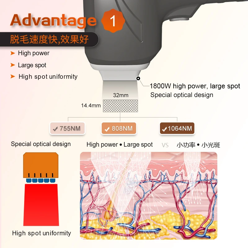 13 Handles Alexandrite Laser 3 Wavelength 755nm 808nm 1064nm Diode Laser Hair Removal Machine