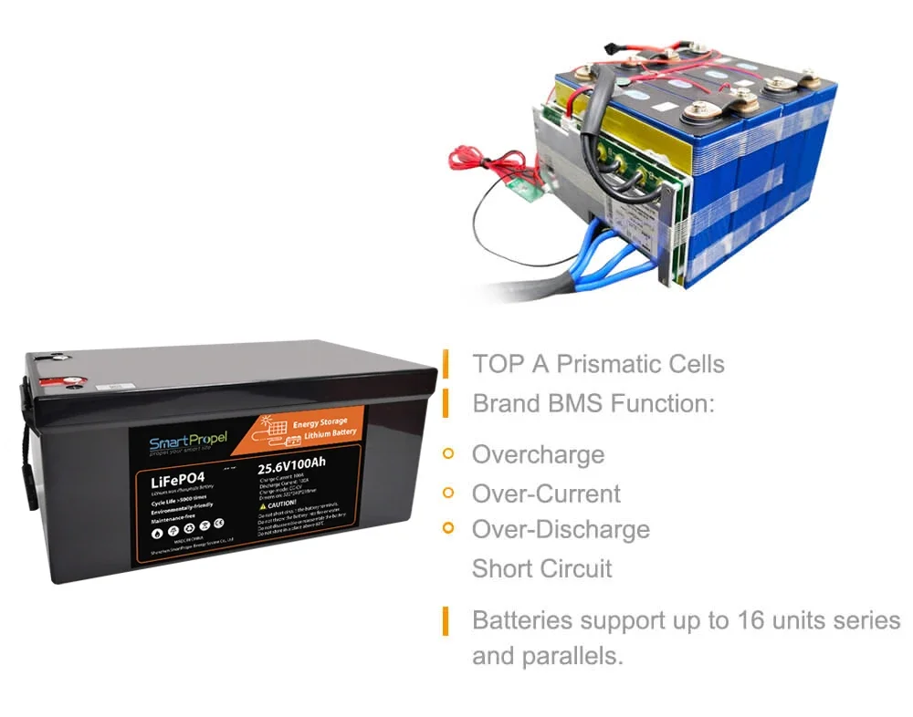 2023 Wholesale 12V 24V Lifepo4 Battery Replacement Lead-acid Battery  for solar systems