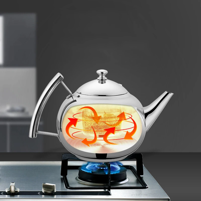 Чайник из нержавеющей стали