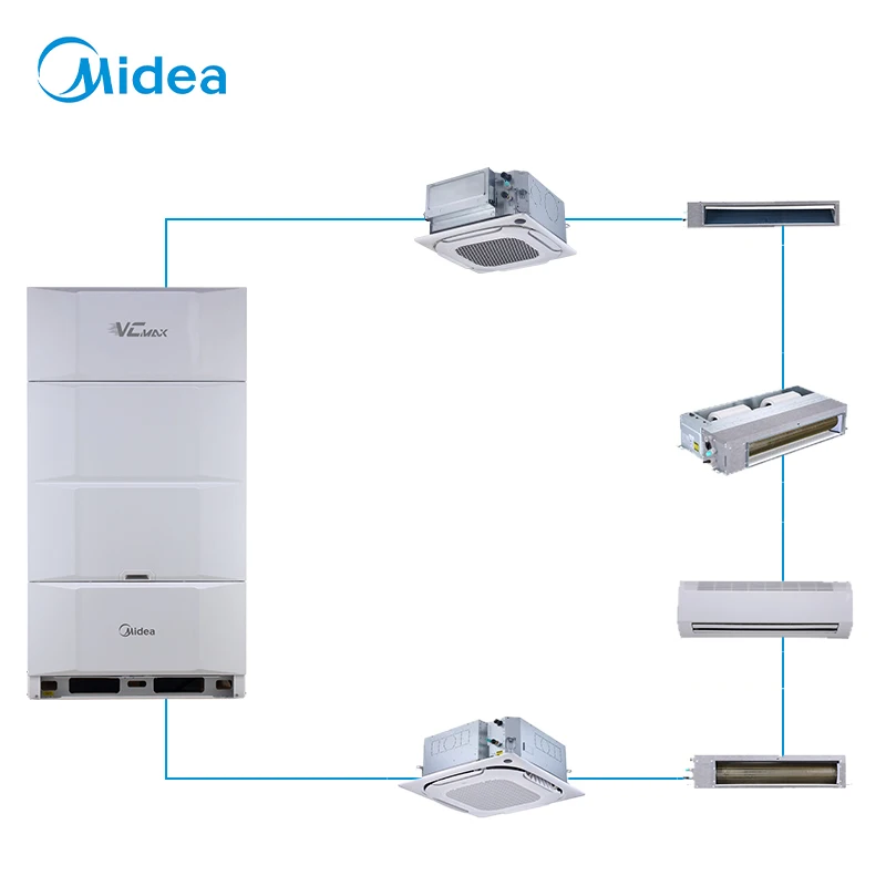 Midea Smart 8hp Vc Max HyperLink Cooling Only Multi-function Aire Acondicionado Inverter Split Ac air Conditioner for Hotels