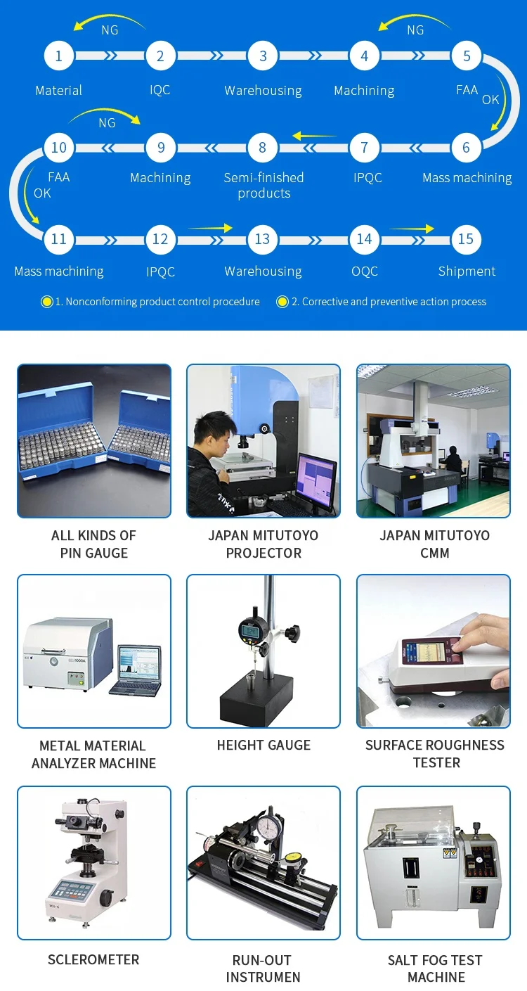 Обработка алмазного накатывания CNC металлический фрезеровочный цветной анодированный алюминиевый USB корпус детали