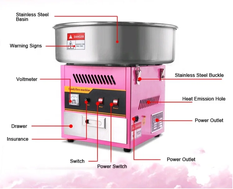 
Stainless Steel Commercial Use Cotton Candy Maker Candy Floss Machine Pink With CE 