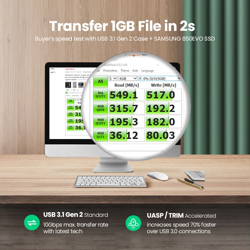  Корпус для жесткого диска Ugreen адаптер 2 5 Sata-USB 3 0 корпус HD внешний портативный инструмент бесплатно SSD-диска Type