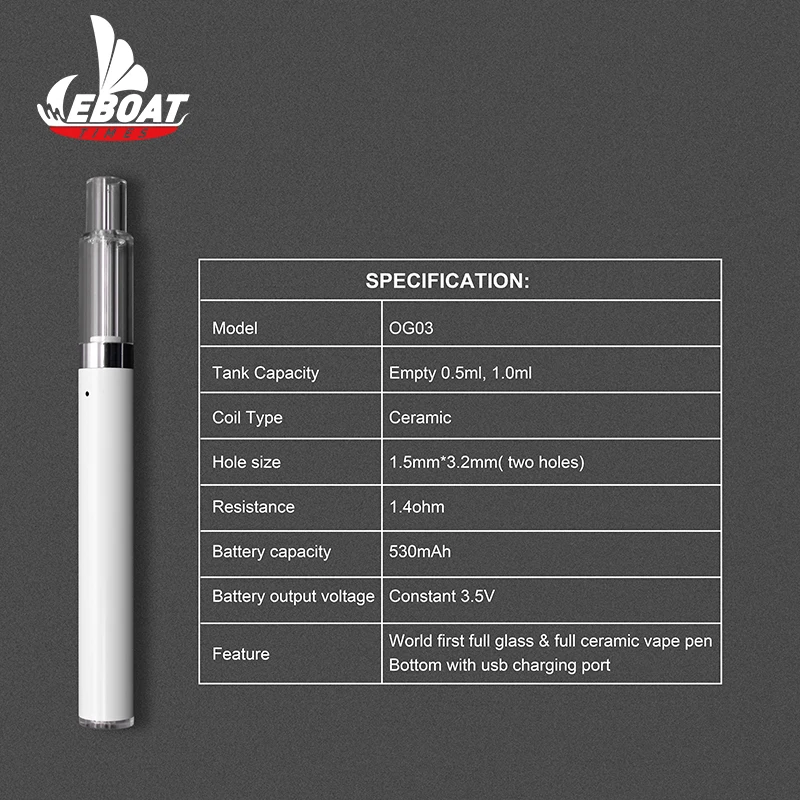 Full Glass Cbd Oil Vape Pen E-cigarette Electronic Cigarettes Empty 1.0ml Vape Pen