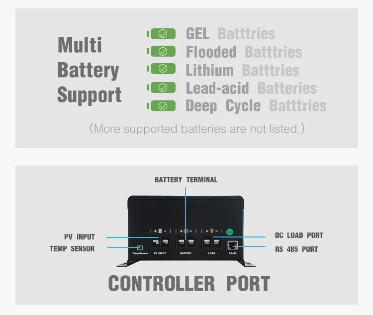 MPPT regulator 40a 60a 80a 100a mppt charge controller inverter charger with wifi optional