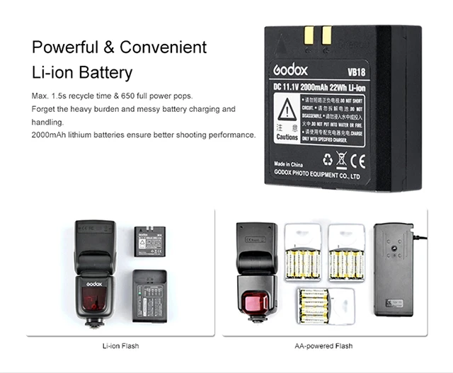 Godox V860 II E-TTL HSS Li-ion Battery camera flash light TTL 2.4G HSS Flash Speedlite for DSLR Cameras