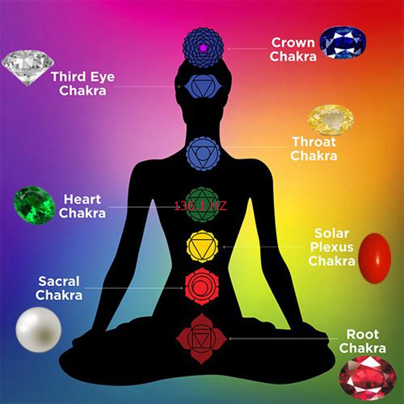 OM YOGA HEART CHAKRA 136.1 HZ TUNING FORK SETS FOR SOUND HEALING THERAPY