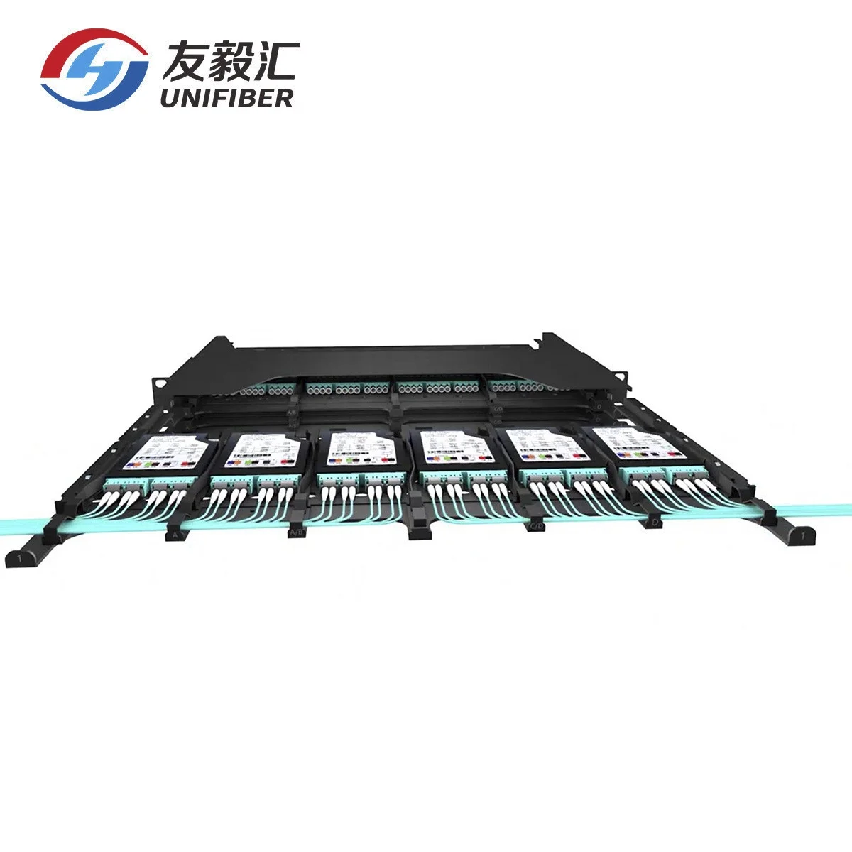 1RU 144 Terminations High Density ODF 8/12/24 Fiber MPO-LC Cassette Modules