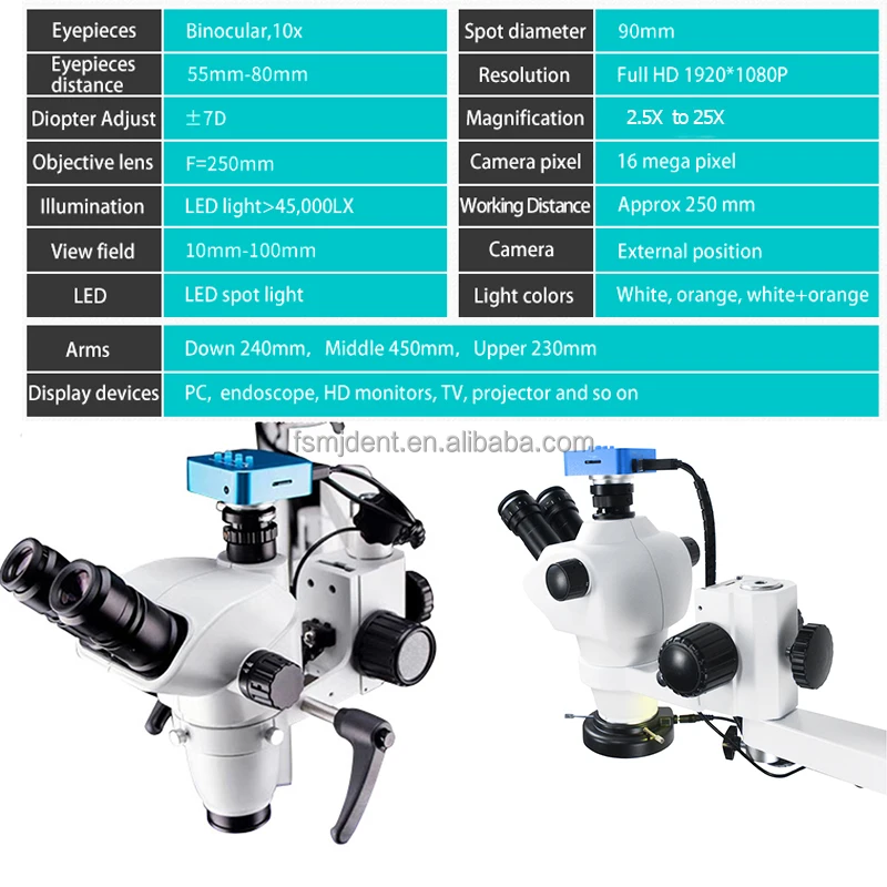 microscope with camera 3