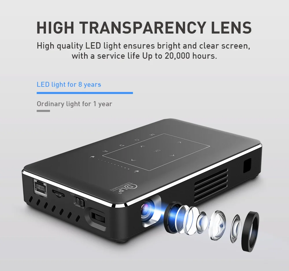 P10-II Mini Projector 150 Ansi Lumens HD Movie Projector Outdoor Portable LED Pico Video Projector Proyector