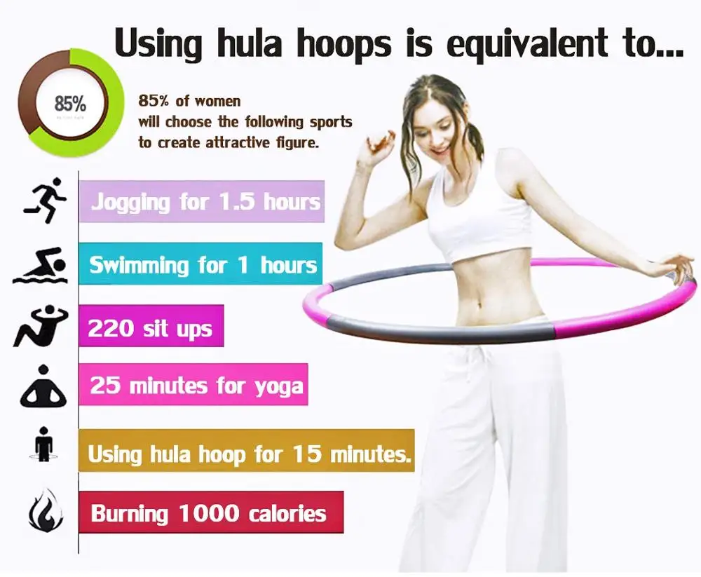 
Aier Stock Fitness Fitness Wave Weighted Fitness led hula gym hoop 