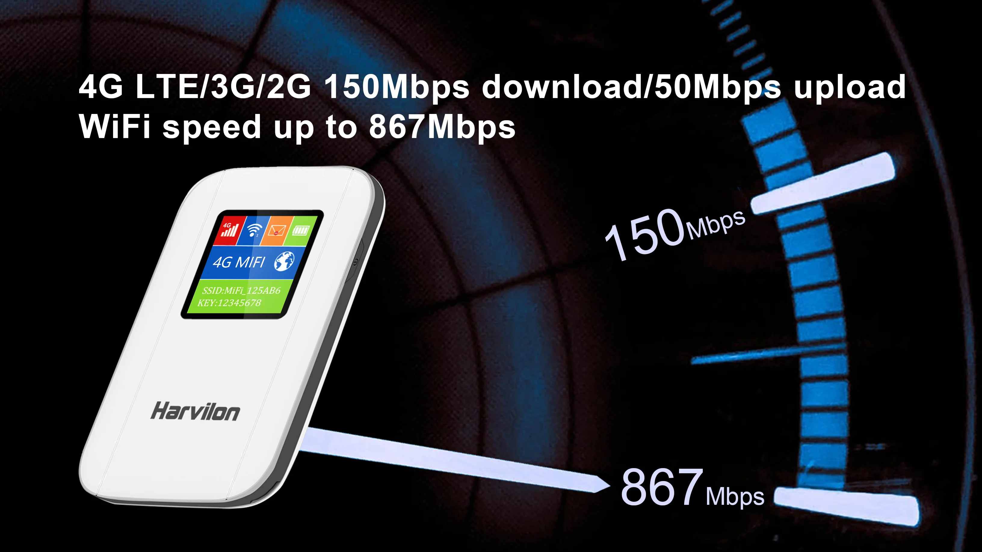 Factory Price Mini Pocket Home Router Wireless Slot 4g Modem Lte Wifi With Sim Card