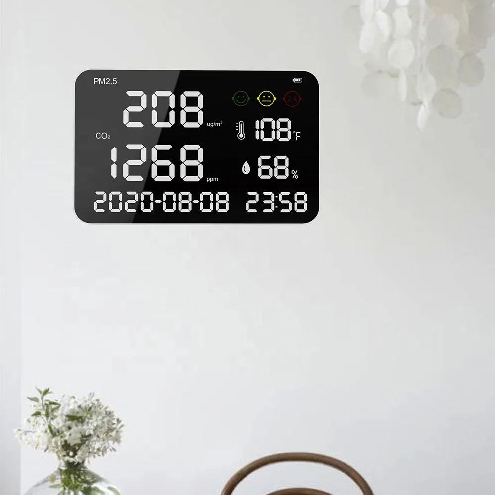 Portable Usb Charging Office Professional Gas Analyzer Monitor Meter Carbon Dioxide Detector Co2 Meter