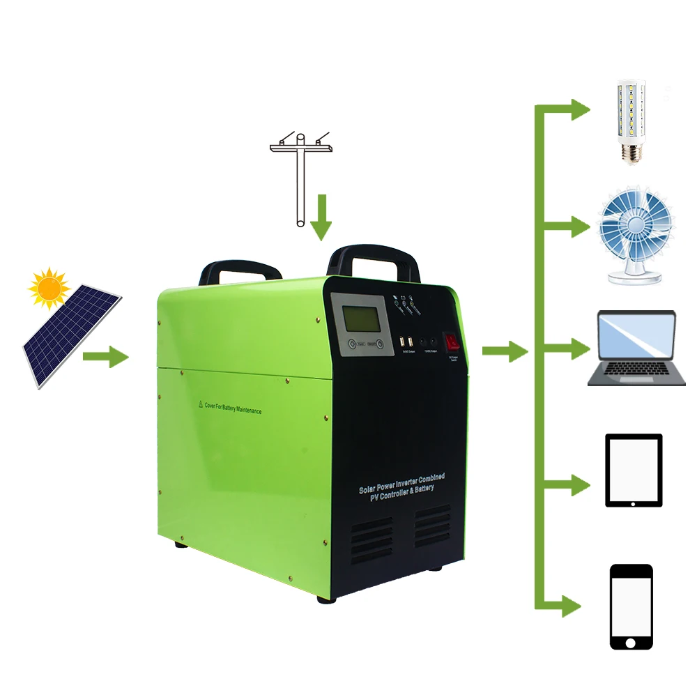 SNADI 500W 1000W 1500W home portable power station inverter solar power system