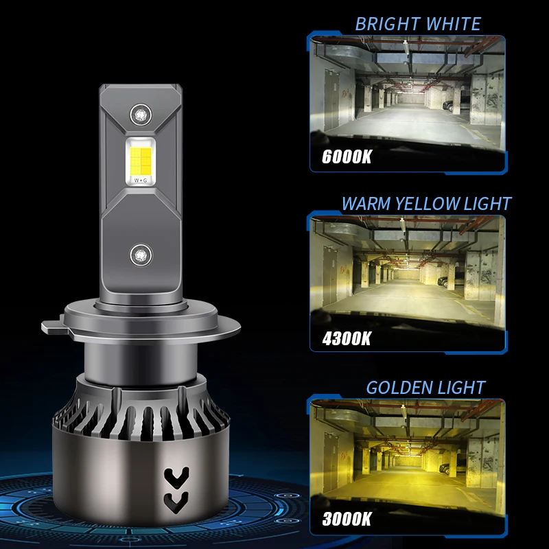 
M5 75W three color temperature two color automobile LED headlamp fog lamp refitting super bright far and low light bulb h1h4h7h1 