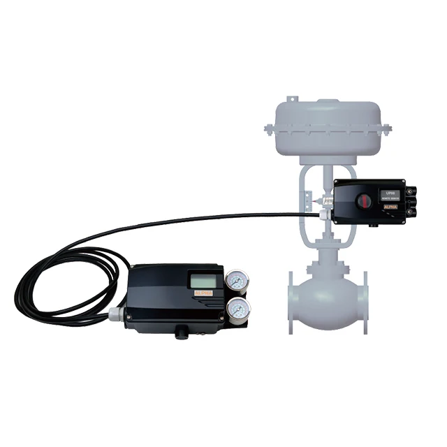 Special intelligent valve positioner and valve controller for food  beverage factory