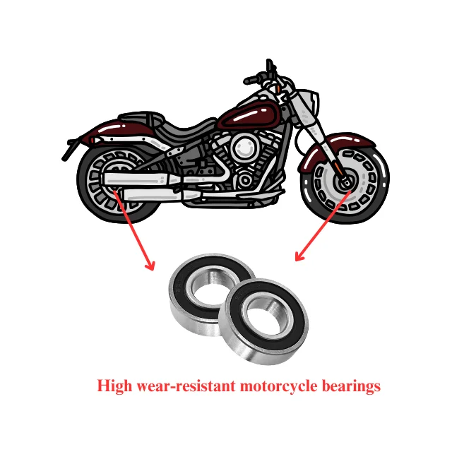 ZBJZ Tractors Ball Bearings 6203 Zz 2rs Deep Groove Ball Bearing SKF  LK motor bearings