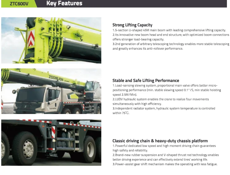 The latest directional control valve and tandem pump system Truck Crane top brand QY80V 80ton with cheap price in stock for sale