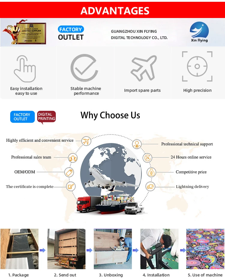sublimation printer1900_07.jpg