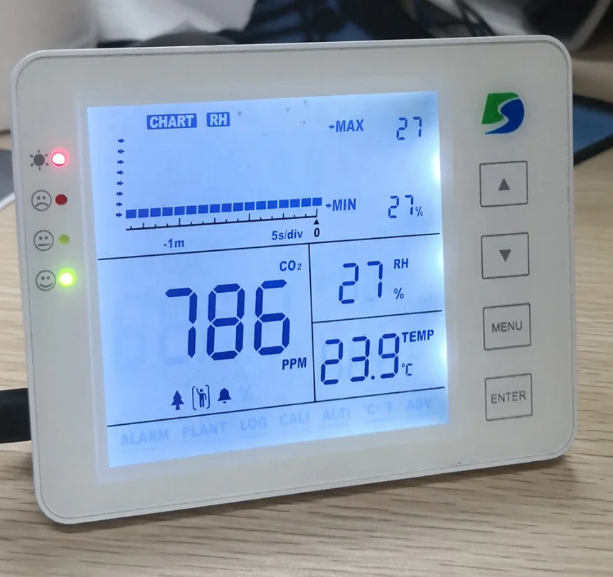 Измеритель CO2 качества воздуха в помещении 3 1 монитор для офисных зданий и комнат выращивания растений с батареей питанием от USB