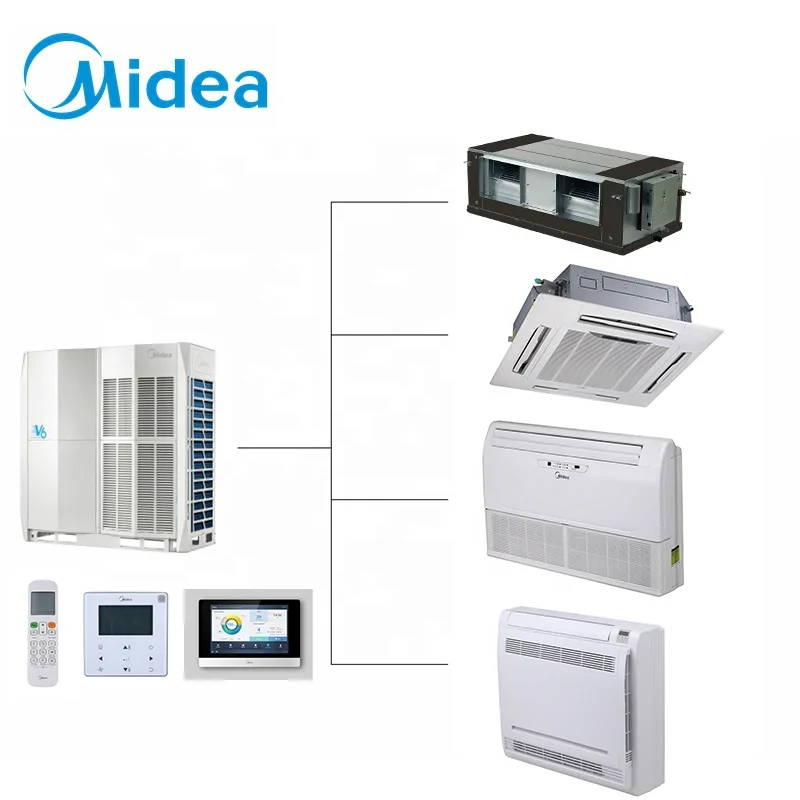  Midea заводская цена V6 VRF DC инвертор уличный блок