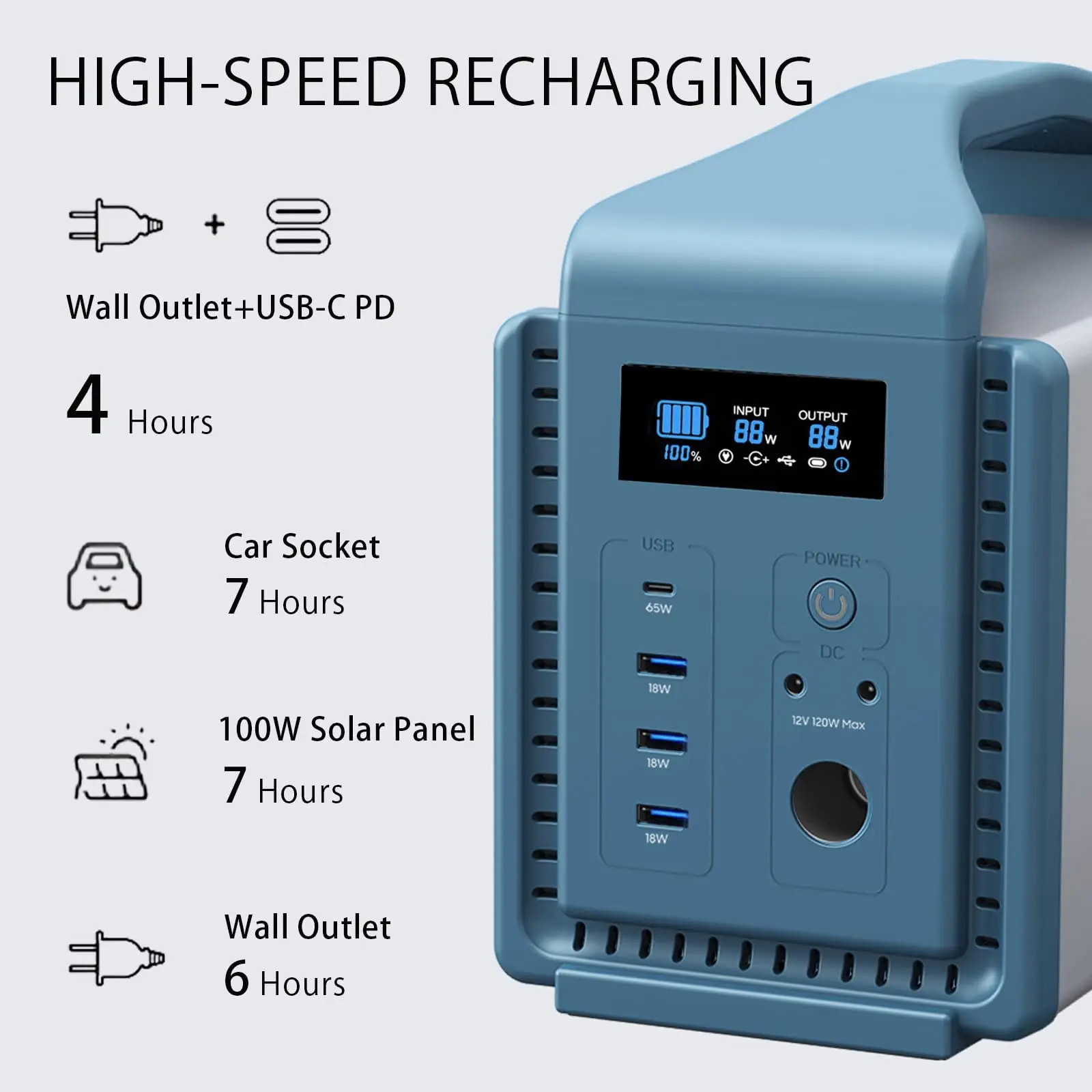 Free Shipping  Home Outdoor Camping Battery Lithium Ion Rechargeable Fast Solar Car Charging Portable Power Station 500w