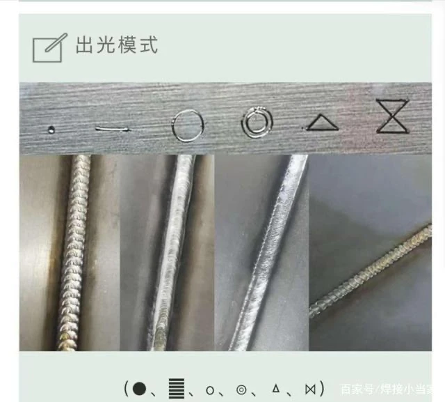 Canton Fair Promotion Automatic Wire Feed Laser Hand Held Welding Machine  Welded Aluminum Galvanize Mild Steel Brass SS MS