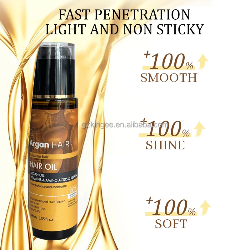 2023 Organic Natural Moroccan Argan Oil Essence INECTO Hair Serum Rich in VItamins Amino Acids Anti Hair Dryness