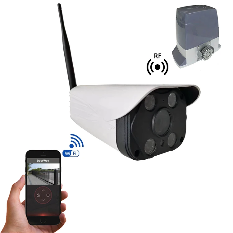 Indoor Rotatory HD IP Camera Door Controller for door opening control and door opener Smart and clear camera