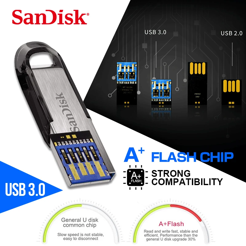  SanDisk флеш-накопитель USB 3 0 128 ГБ 64 32