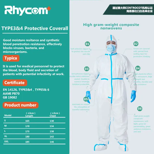 
Rhycom Disposable Medical Non Woven Clothing Gown Isolation Protective Isolation Gowns Level 1 2 3 4 