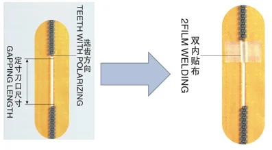 ZYN plastic zipper auto tape sealing machine for making zipper machine