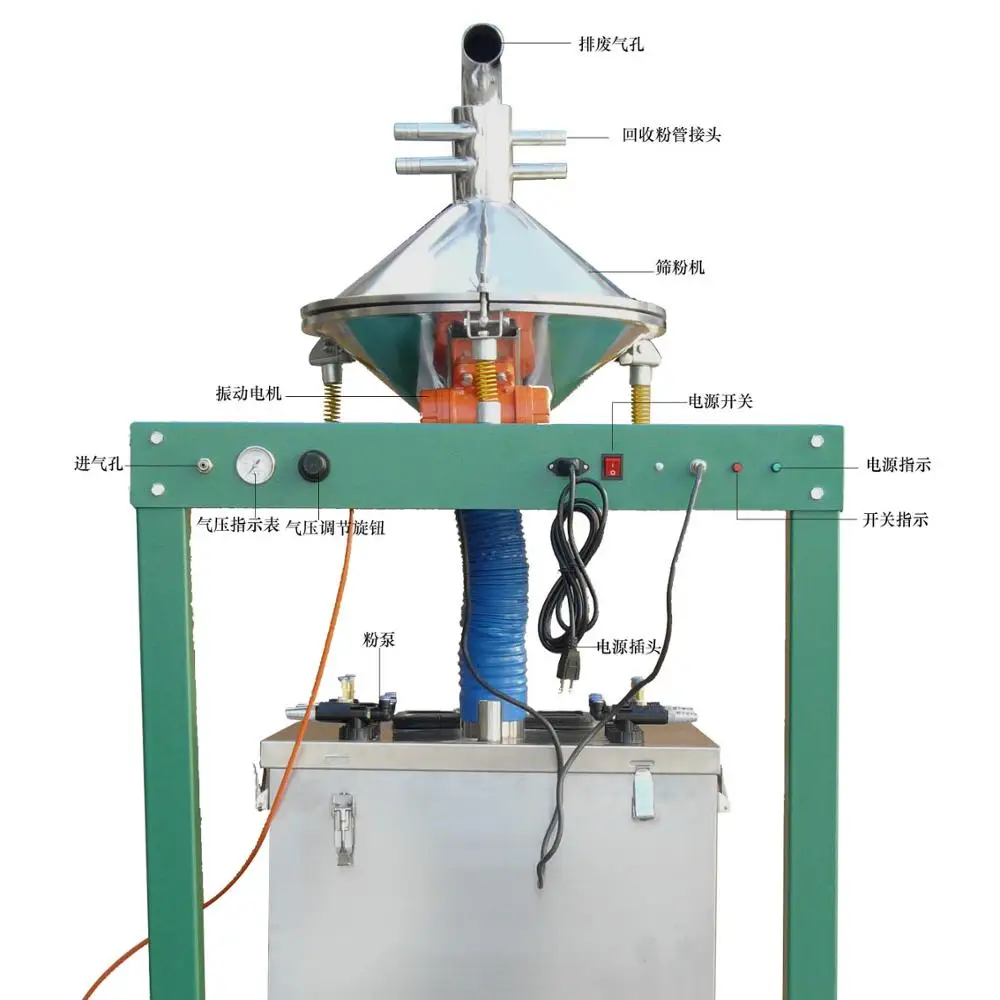 China Manufacturer powder Coating Line Automatic Powder Supply and Sieving MaChine