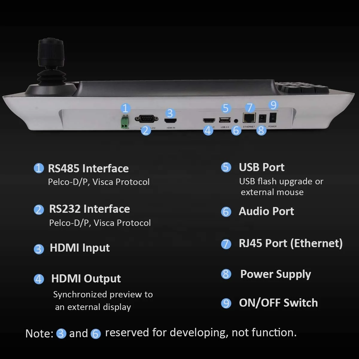 MYtech Android  touch ip camera cctv ptz controller YCV-41BP(T) with decoding function
