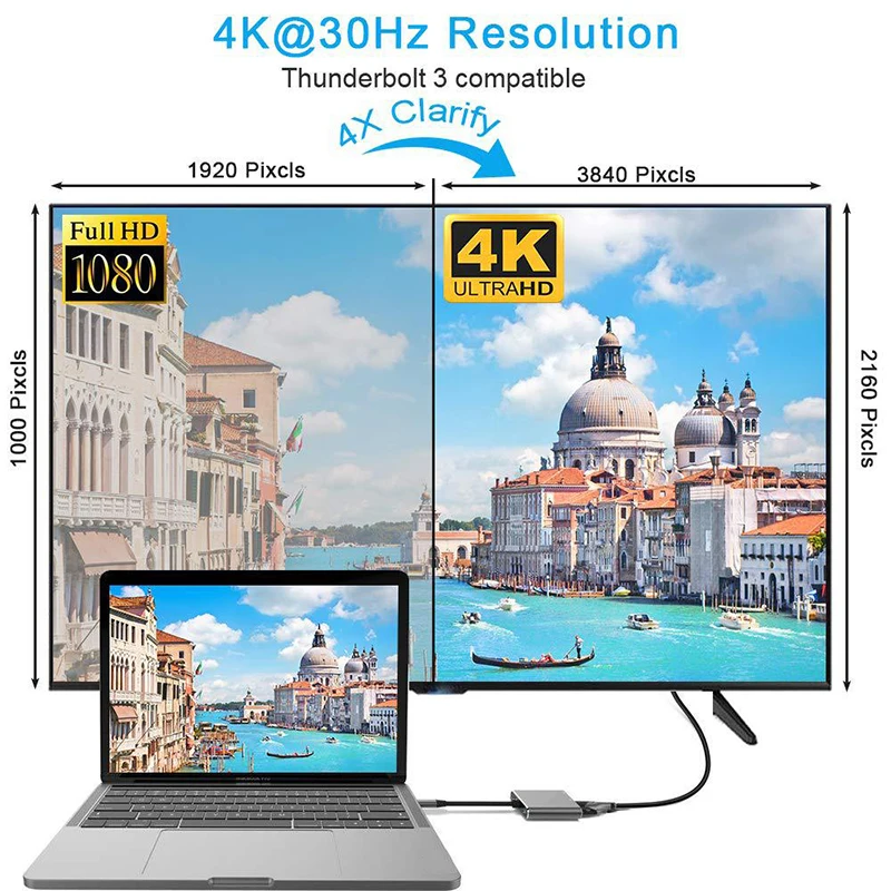 USB 3.1 Type C To HD MI VGA PD USB 3.0 Hub Support 4K Full HD Converter USB Splitter Adapter For Macbook Pro Ipad Samsung Huawei