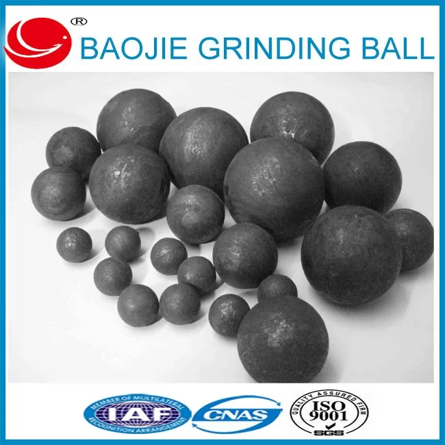 Full Range Sizes 20mm-150mm Forged Grinding Steel Balls and Grinding Steel Cylpebs