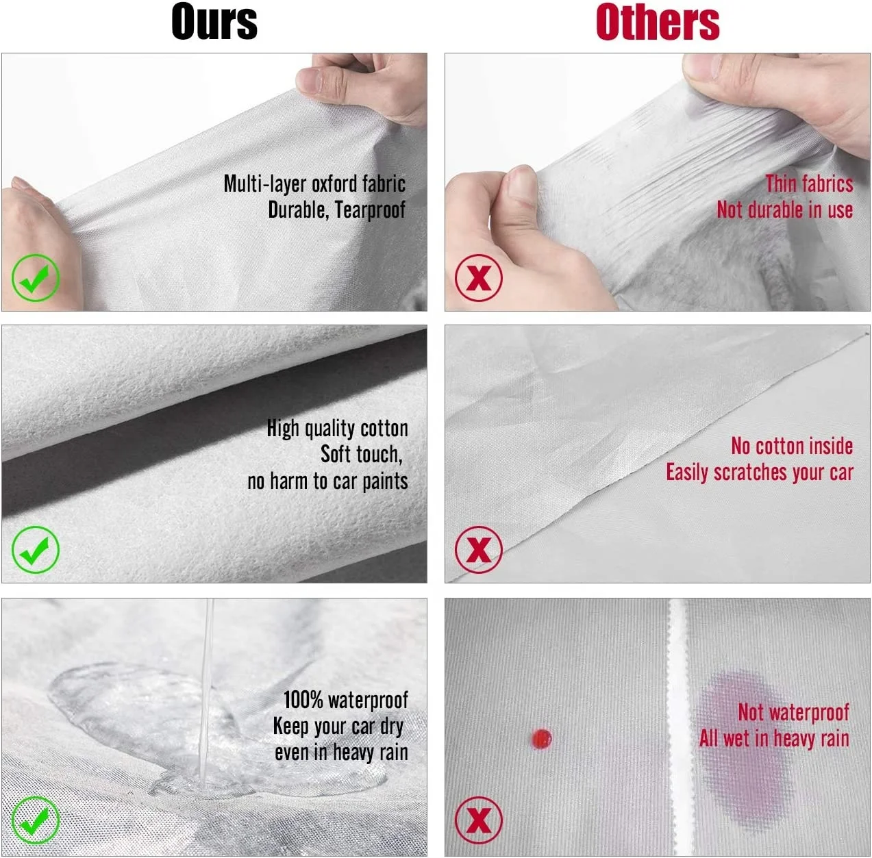 Woqi Universal Fit Waterproof Sun Shade PEVA Cotton Outdoor SUV Full Car Cover With Reflective