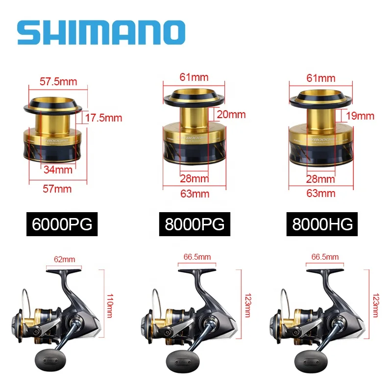 2021 SHIMANO SPHEROS SW 5000/6000/8000 Surf Spinning Fishing Reels 4+1BB Low Gear Ratio Jigging Trolling Saltwater Fishing Reel
